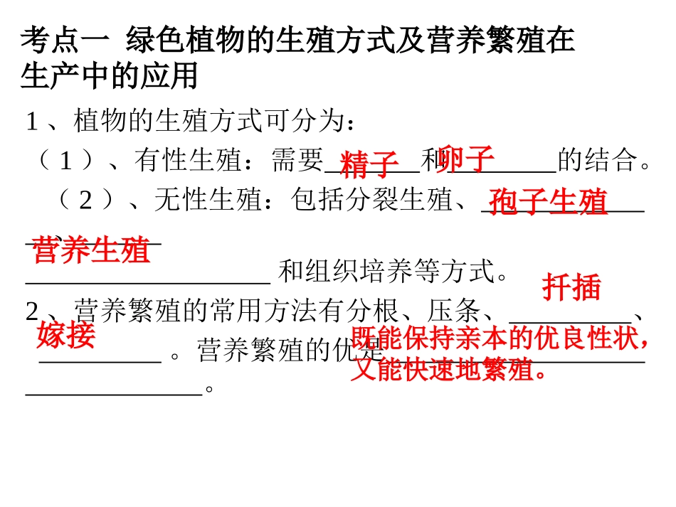 植物、动物和人体的生殖发育剖析_第1页