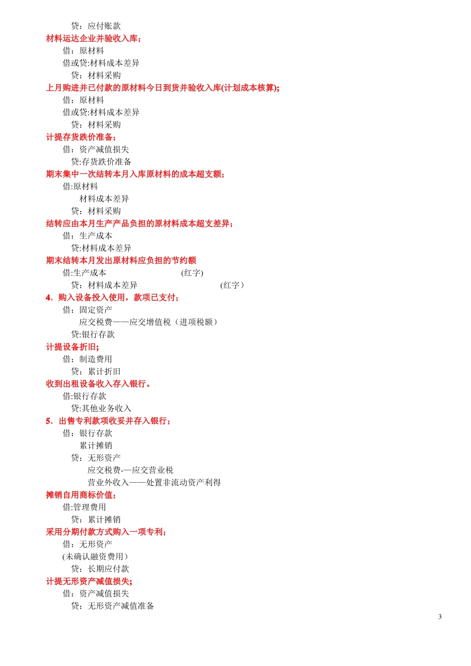 中级财务会计一_第3页