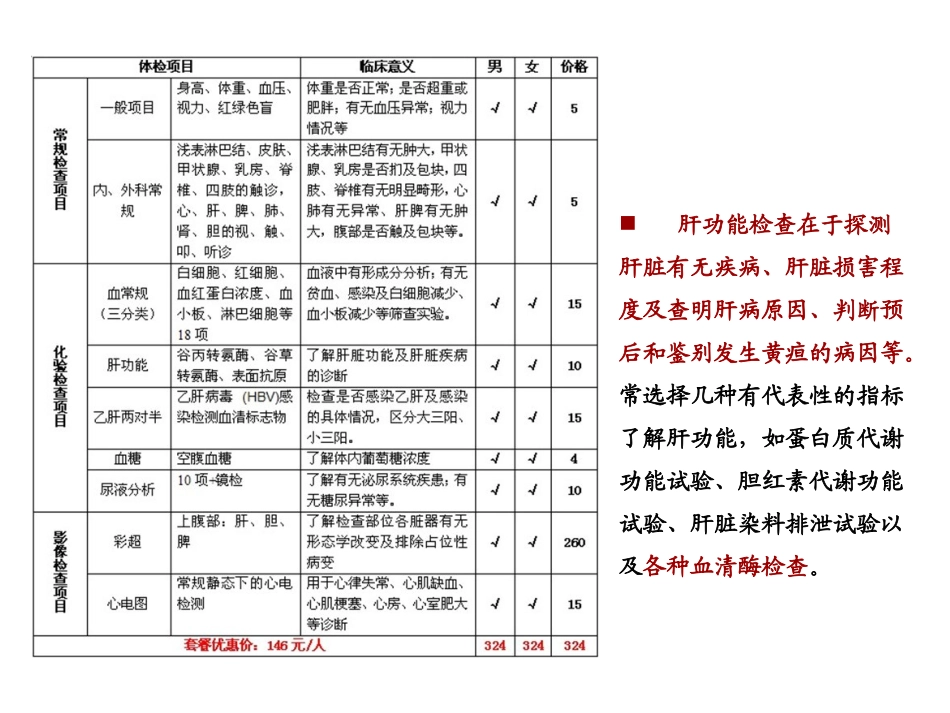 案例分析一-肝功能检查_第3页