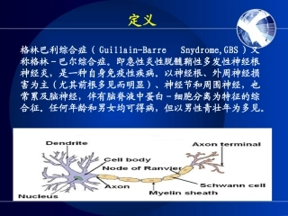 格林巴利综合症