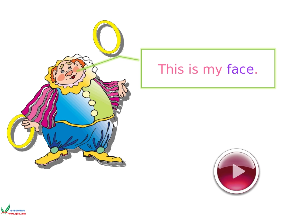 （人教PEP）三年级英语上册课件Unit2partA_第3页