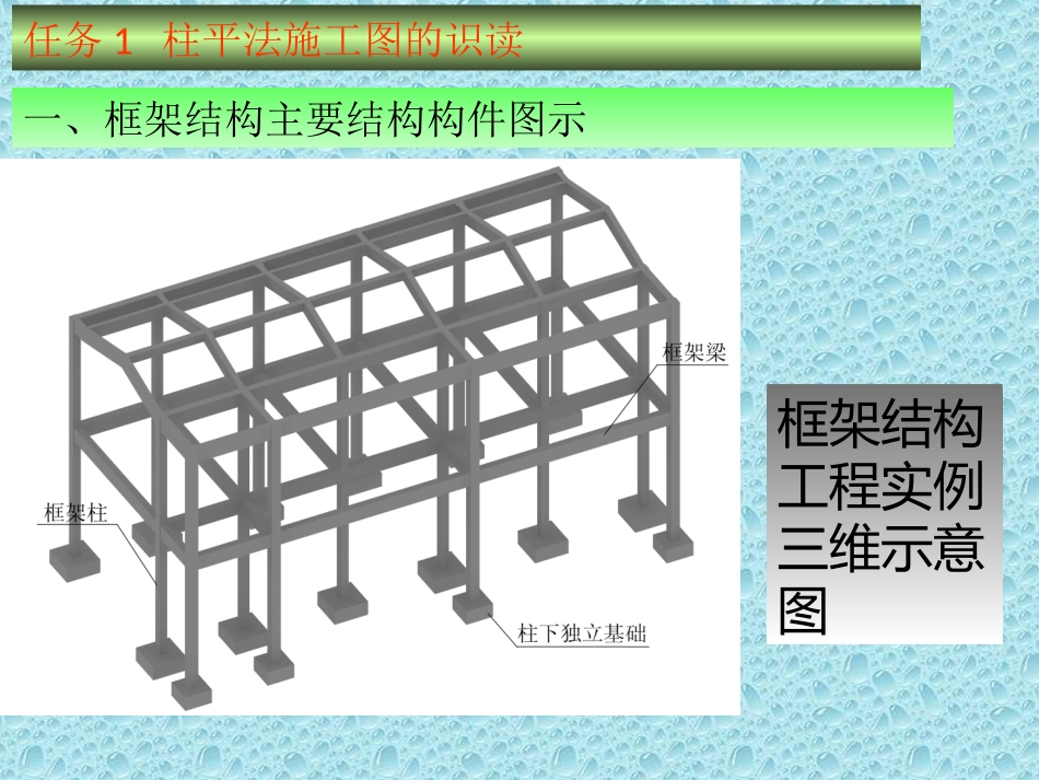柱平法施工图的识读(根据最新大纲制作的心血之作)_第2页