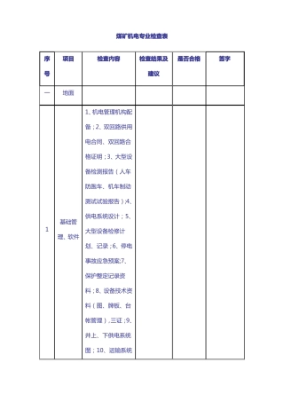 煤矿机电设备安全检查明细表-文档