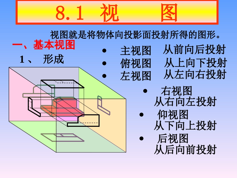 机械学ppt非机类第八章_第2页