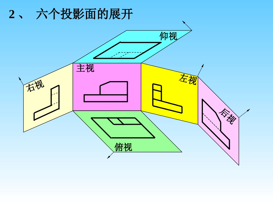 机械学ppt非机类第八章_第3页