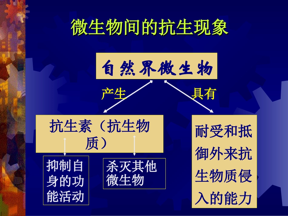 李忠斯教授讲课内容_第3页
