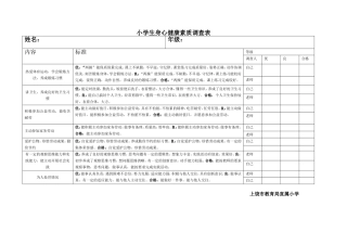 小学生身心健康素质调查表