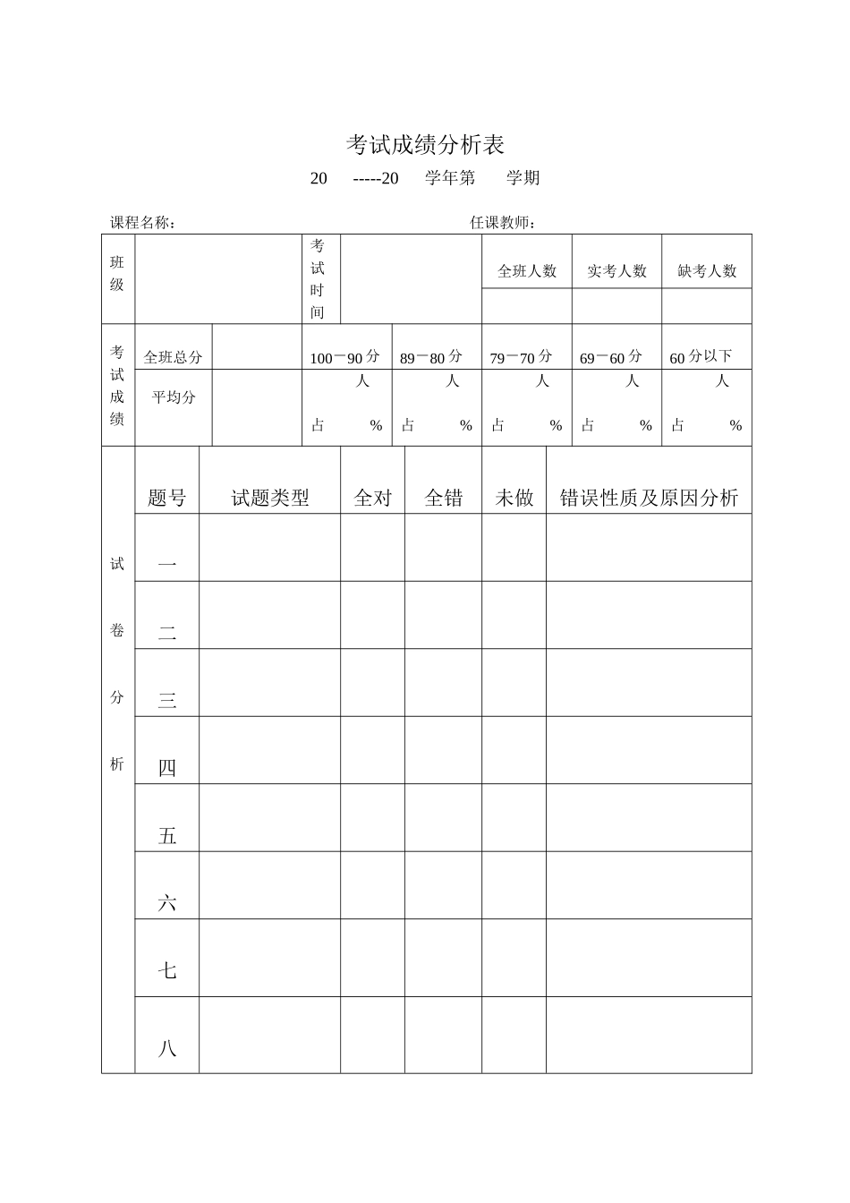 考试成绩分析表 (2)_第1页