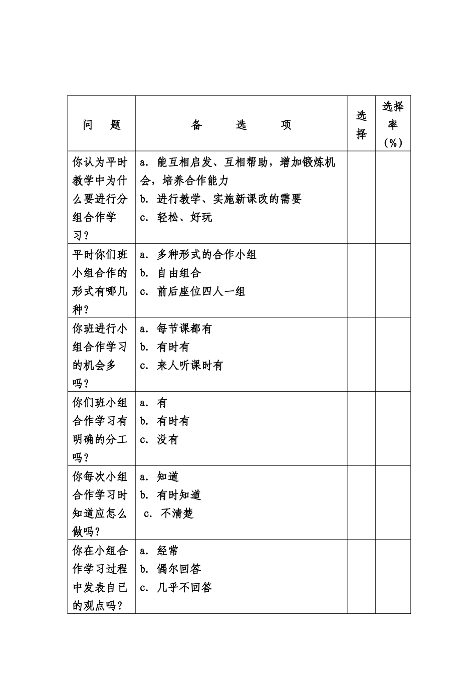 小组合作学习调查表_第2页