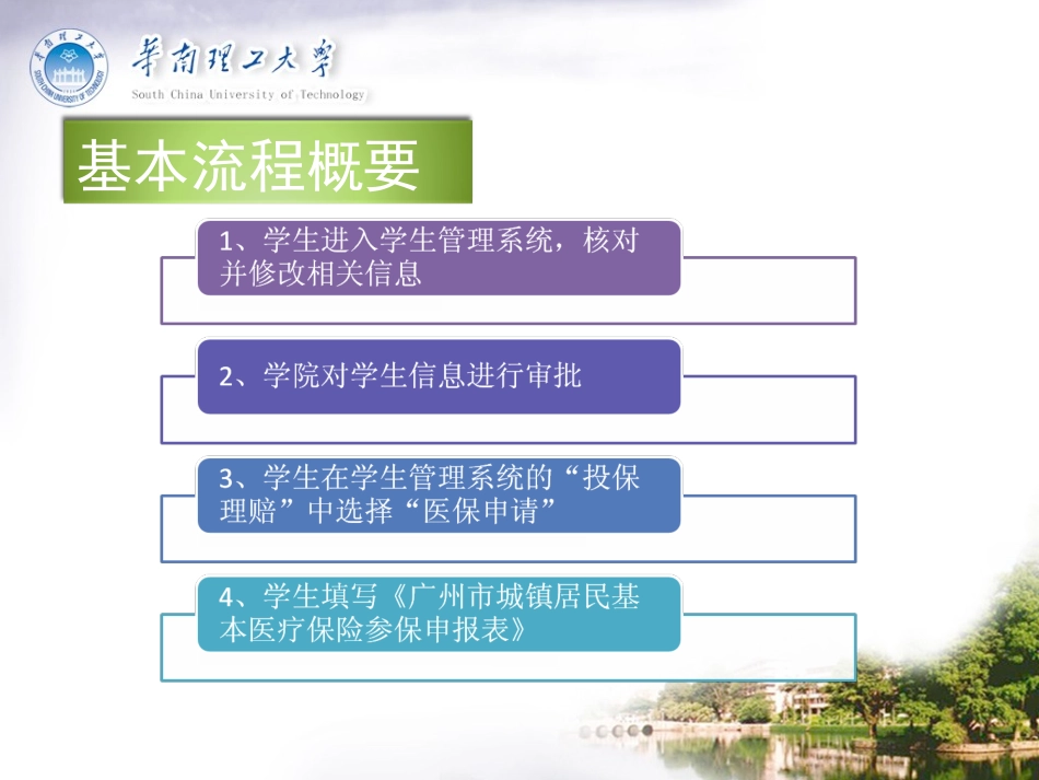 本科生医保资料提交终版浅谈_第3页