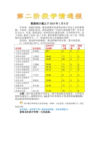 学情通报0107