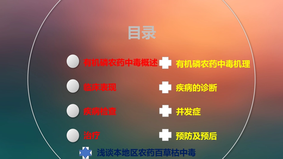 有机磷农药中毒-(2)_第2页