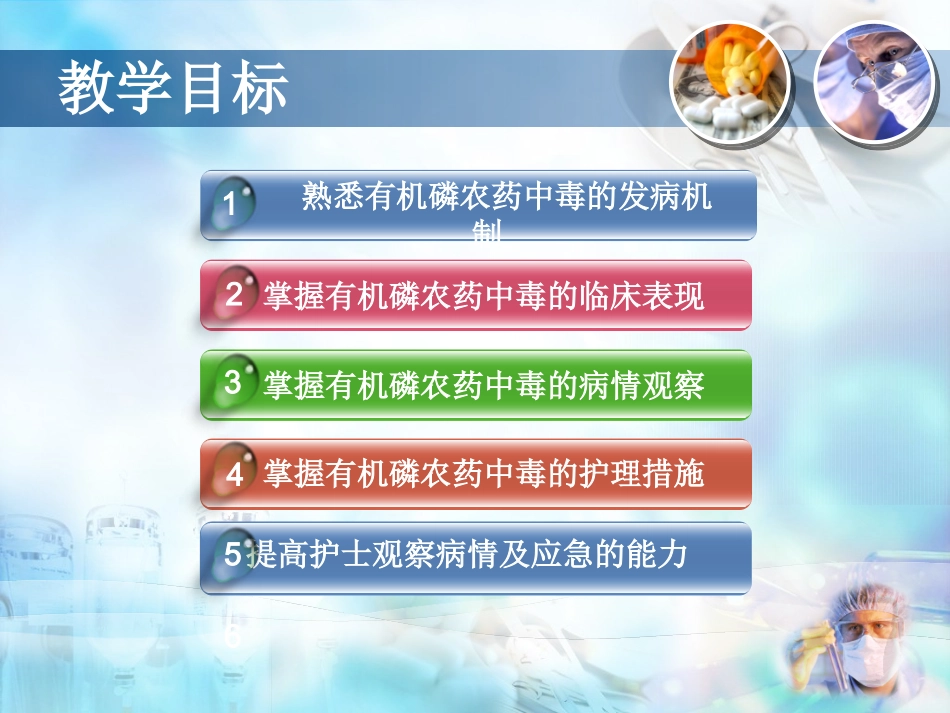 有机磷中毒的病情观察_第2页