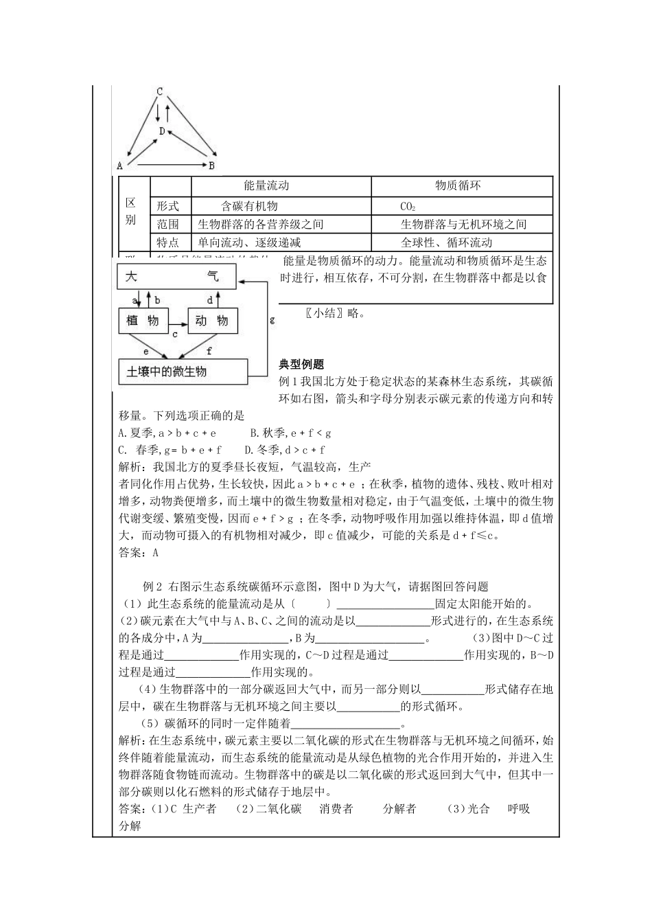生态系统的物质循环教学设计_第2页