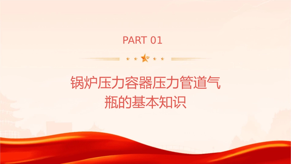 锅炉压力容器压力管道气瓶课件_第3页