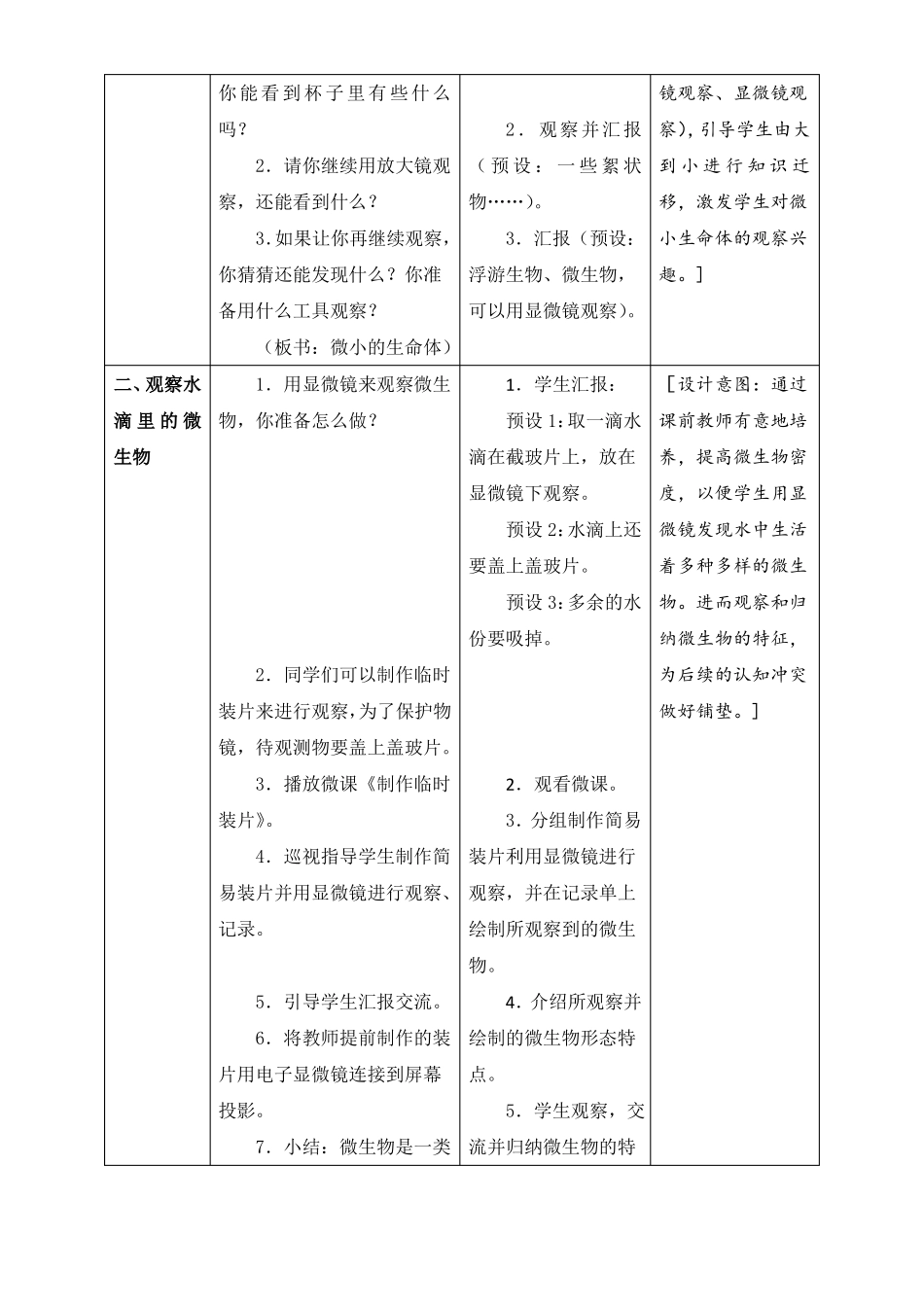 最新2022苏教版科学五年级下册微小的生命体优质教案_第2页