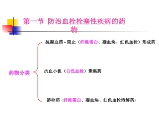 最新血液和造血系统药-PPT文档