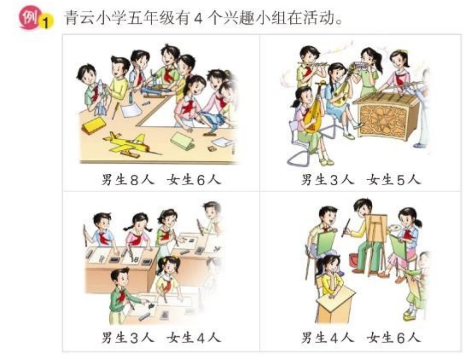 苏教版小学数学五上复式统计表_第2页