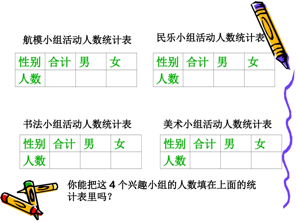 苏教版小学数学五上复式统计表_第3页