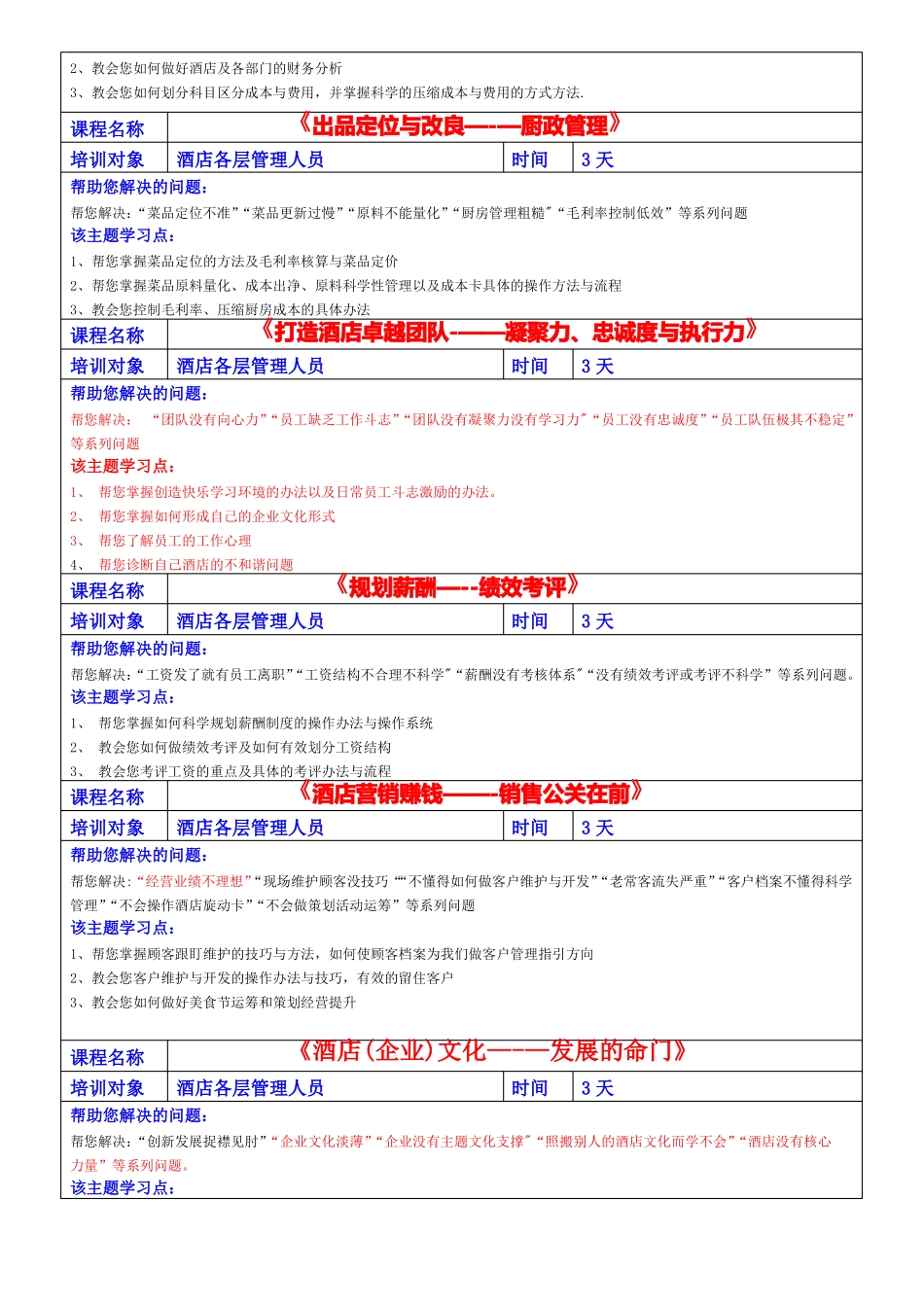 金管家酒店管理培训公司内训课程表_第3页