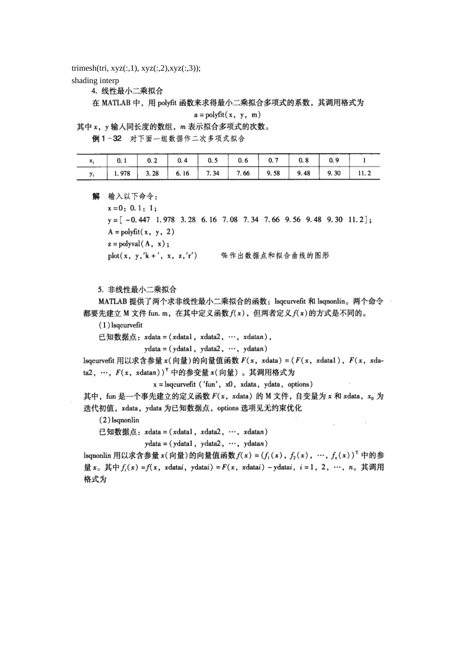 曲面拟合实例教程总结_第2页