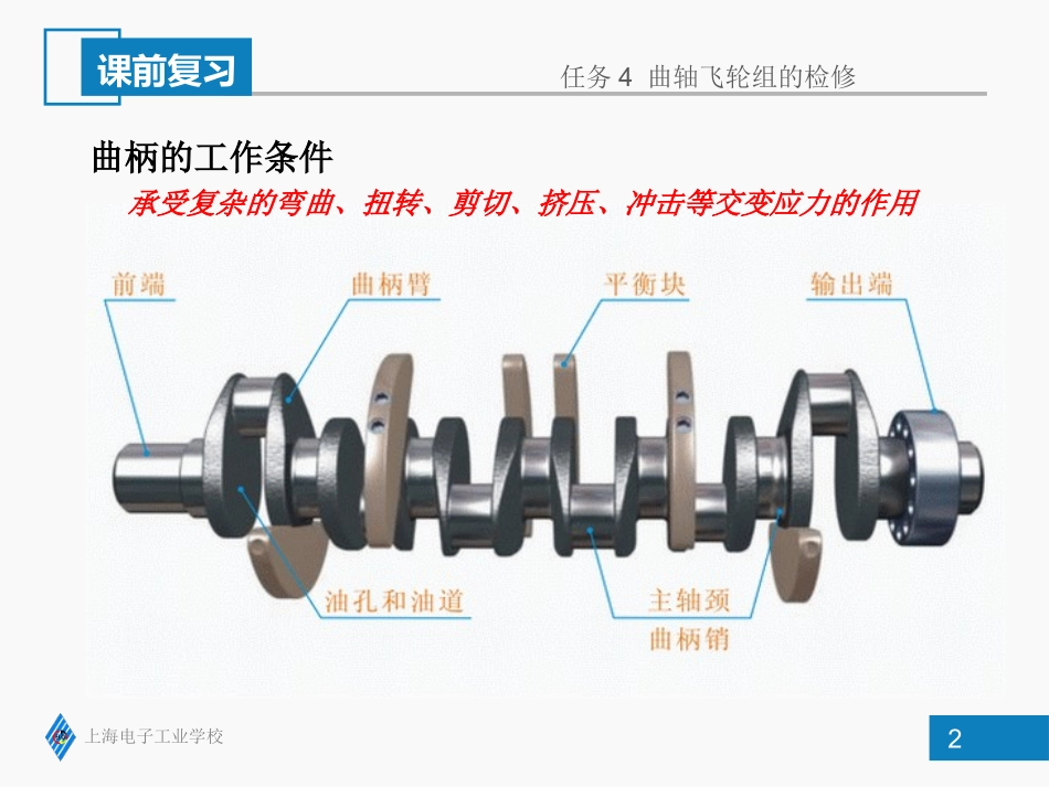 曲轴轴颈的磨损规律_第2页