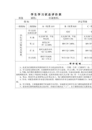 学生学习状态评价表