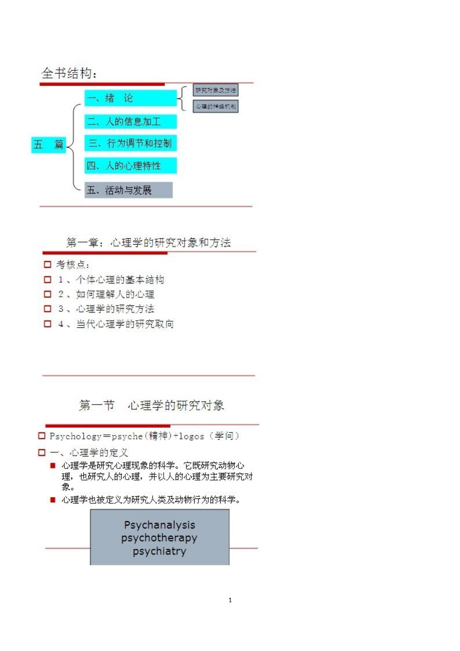普通心理学1_第1页