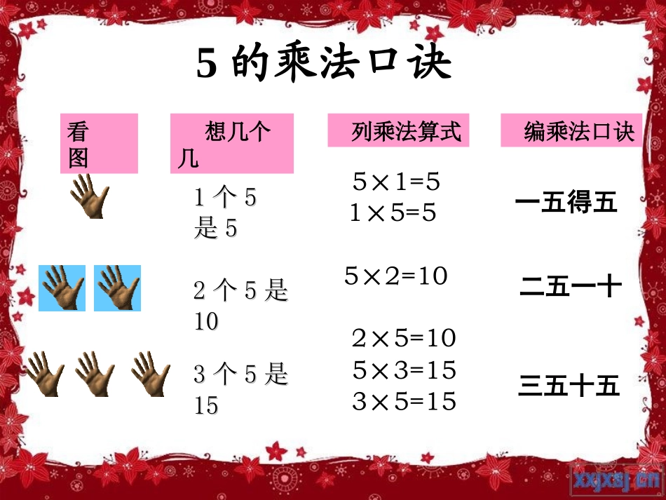 二年级上册234的乘法口诀_第2页