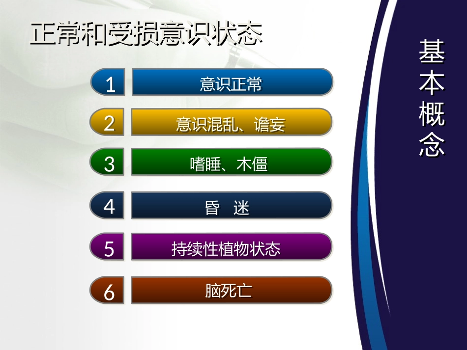 昏迷的诊治处理_第2页