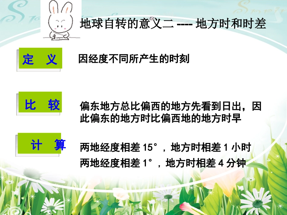 时区与区时,地转偏向力_第2页