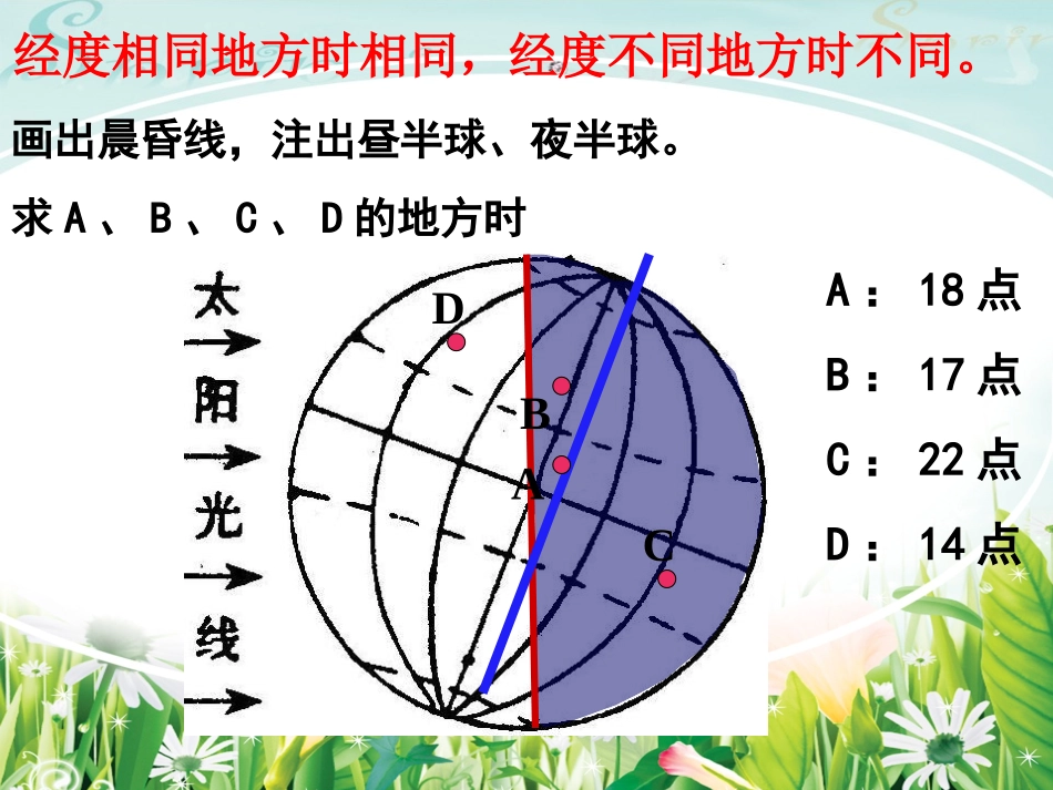 时区与区时,地转偏向力_第3页
