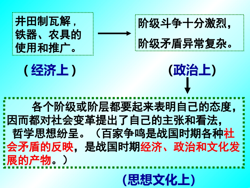 时代精神的精华_第2页