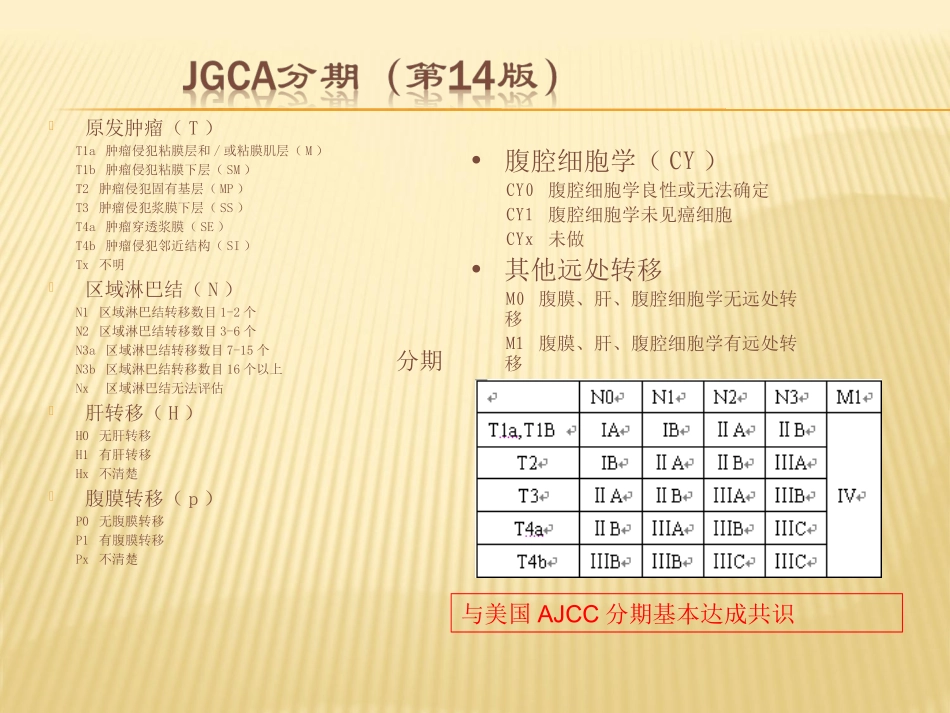 日本胃癌治疗指南解读_第3页