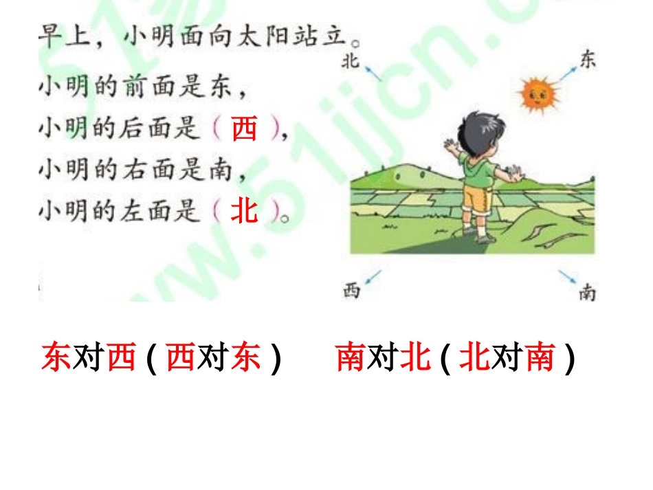 认识方向(18-19)_第3页