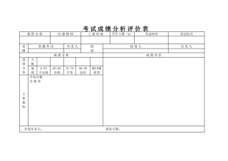 考试成绩分析评价表