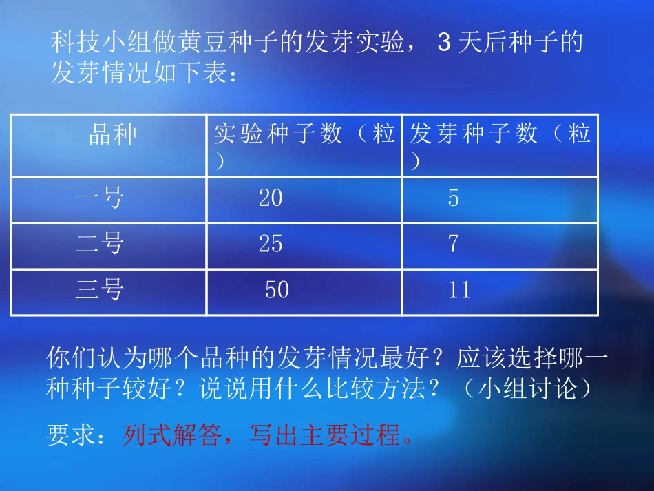 百分数的认识_课件1_第3页