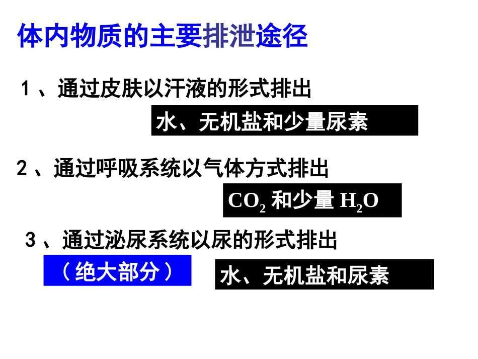 无机盐和尿素_第3页