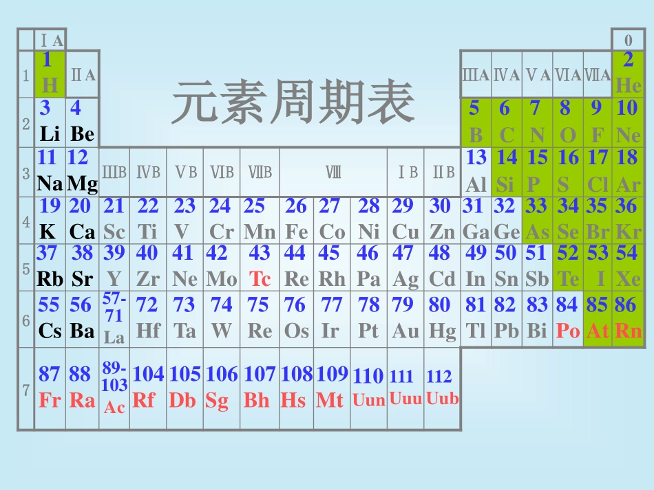 无机化学第12章_第1页