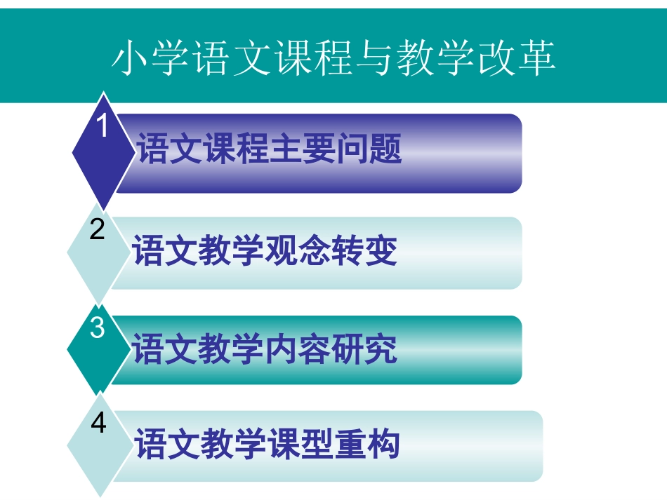 吴忠豪小学语文课程与教学改革_第2页