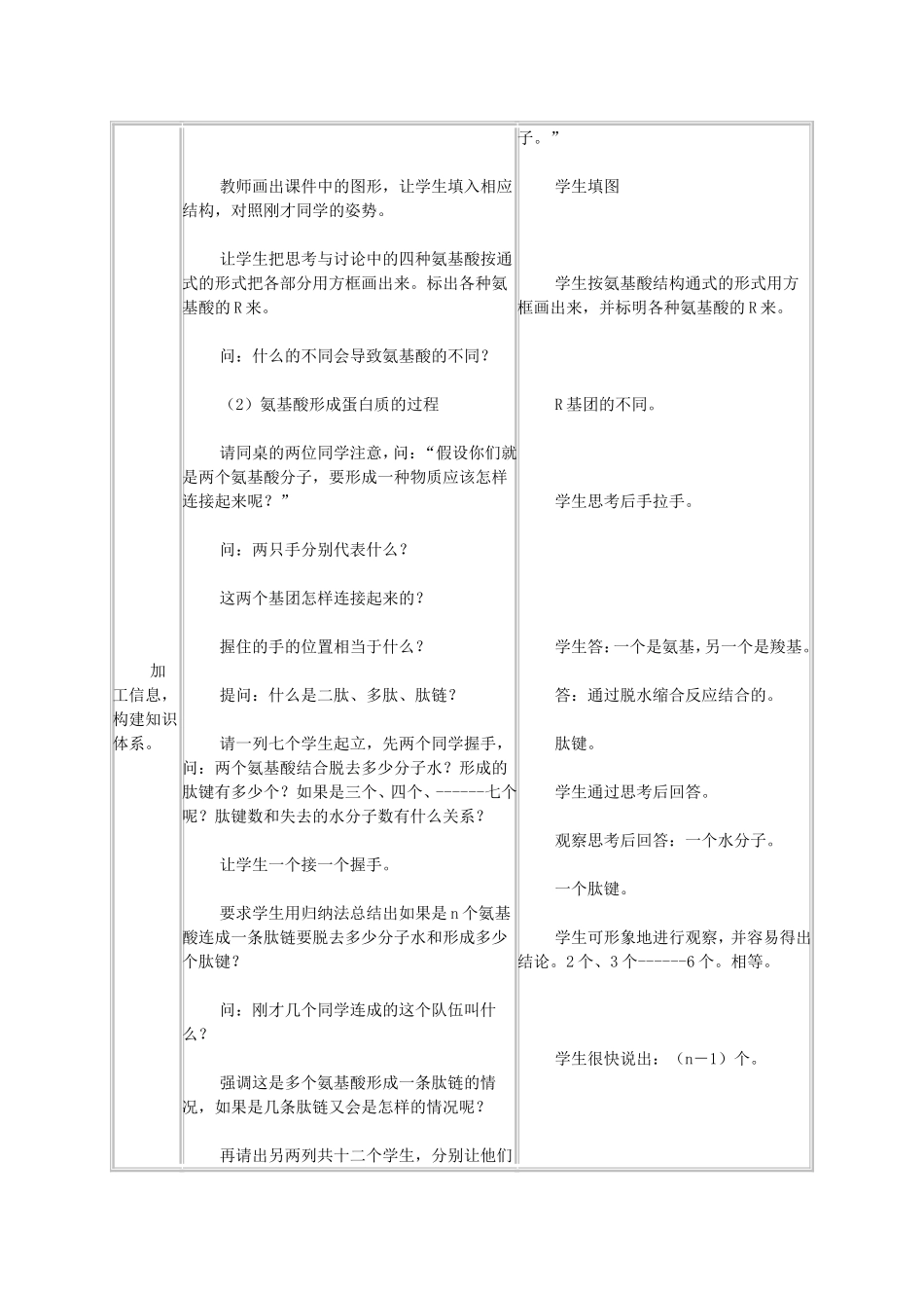《生命活动的主要承担者──蛋白质》教学设计_第2页