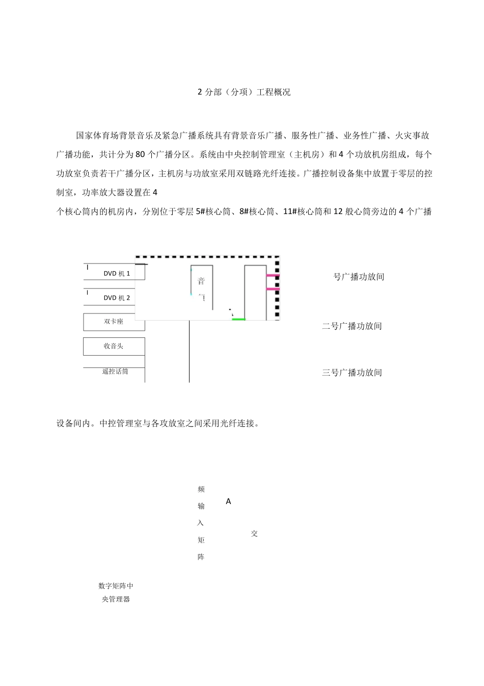 公共广播系统兼消防应急广播系统施工与方案_第3页