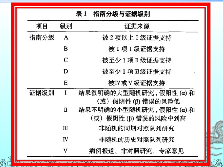 新生儿营养与喂养新进展_第2页