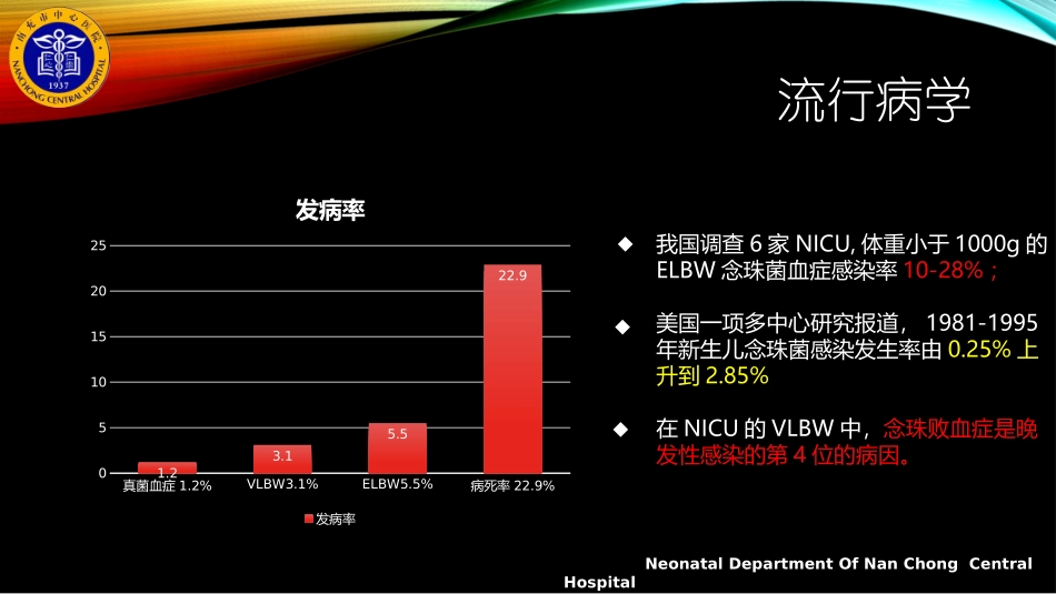 新生儿真菌感染_第3页