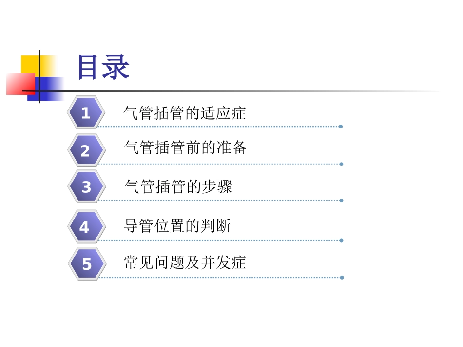新生儿气管插管术-林冻冰_第2页