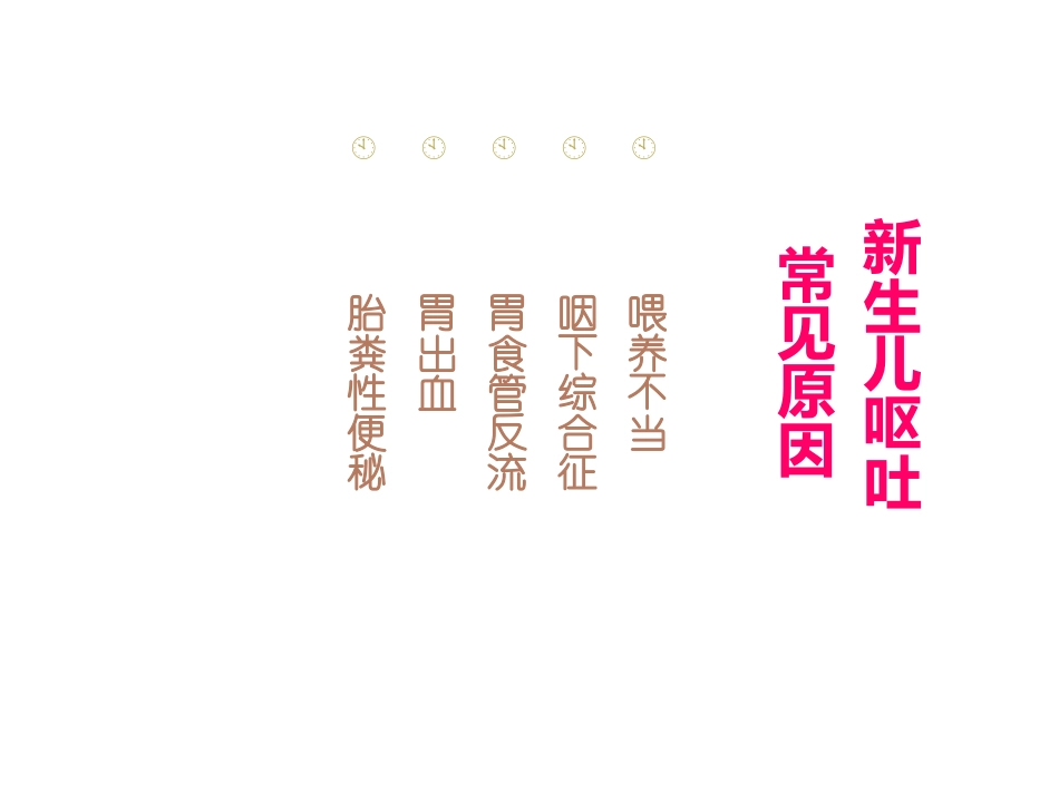 新生儿宝宝洗胃应如何处理(附件)_第3页