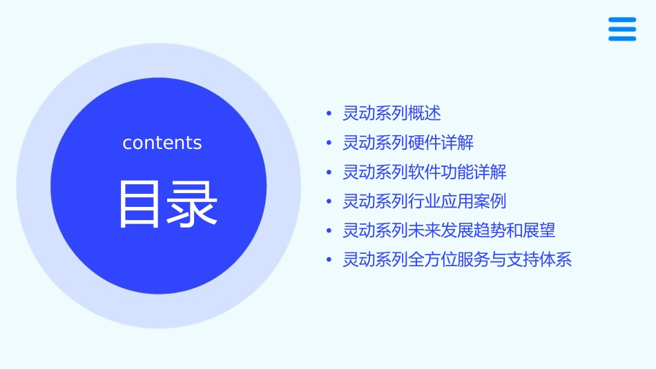 灵动系列全方位讲解课件_第2页