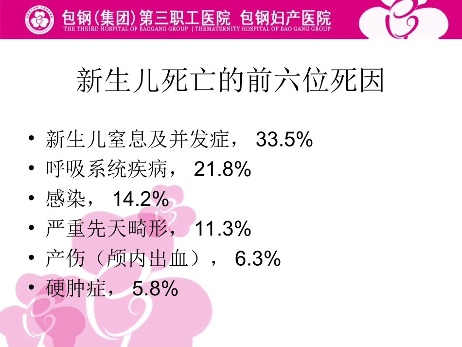新生儿危重症的早期识别_第3页