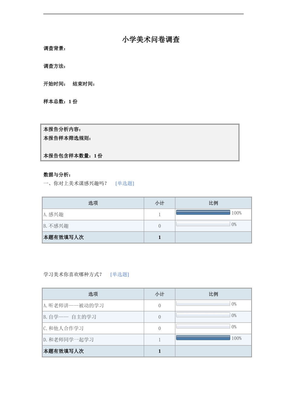 小学美术问卷调查_第1页