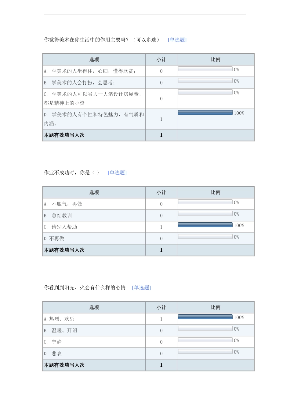 小学美术问卷调查_第3页